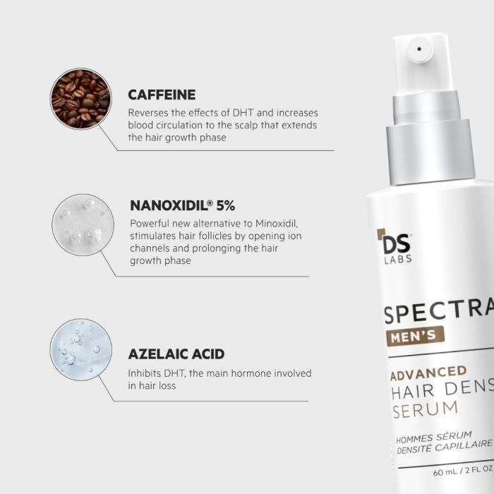 Лосьйон спрей Spectral MEN'S DNC-N Nanoxidil 5%
