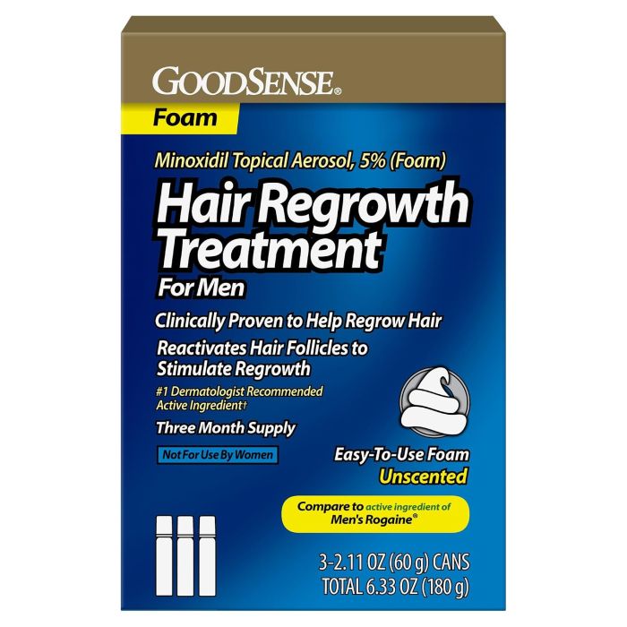 Піна міноксидил 5% Minoxidil GoodSense